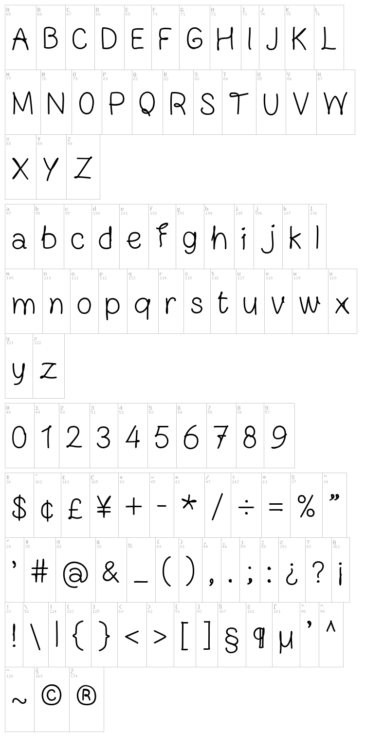 FN Blocknote Hand font map